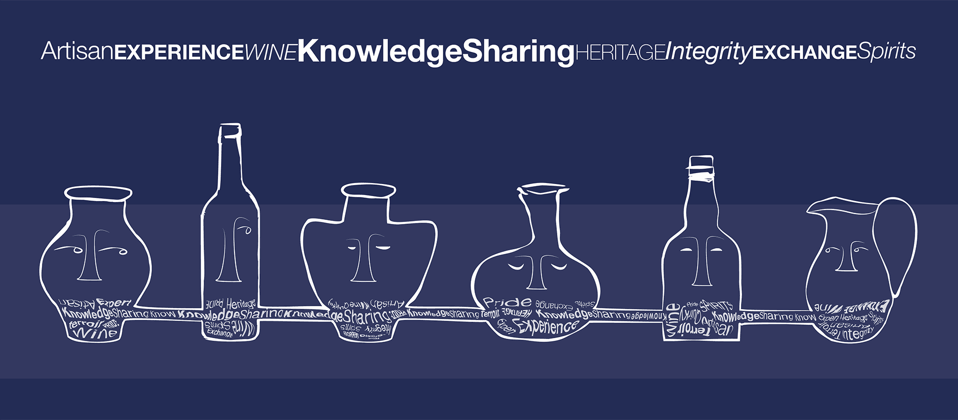 Knowledge Sharing