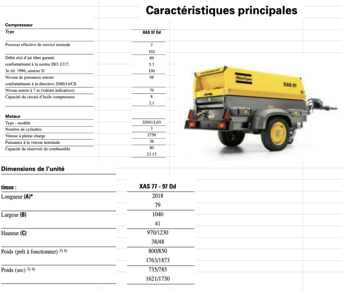 Plan technique Compresseur 5000L 7 bars Diesel  Atlas Copco XAS 97 N