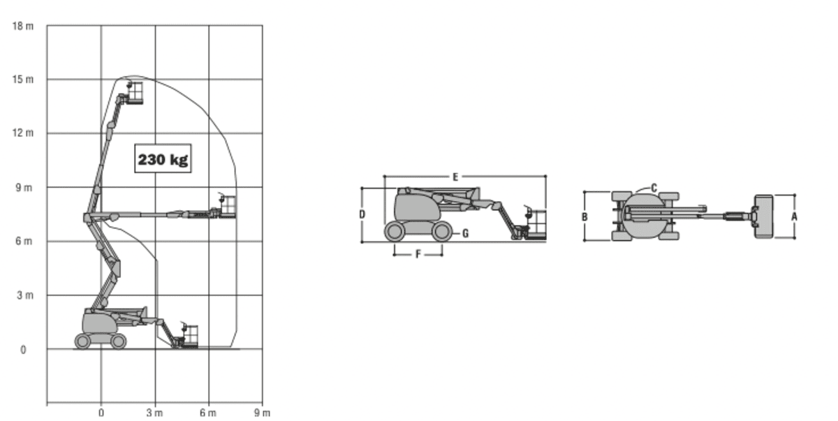 Plan technique Nacelle articulée Diesel 16m JLG 450AJ