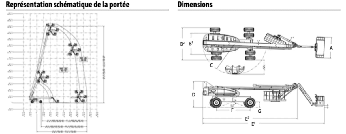 Plan technique Nacelle télescopique Diesel 38m JLG 1200SJP
