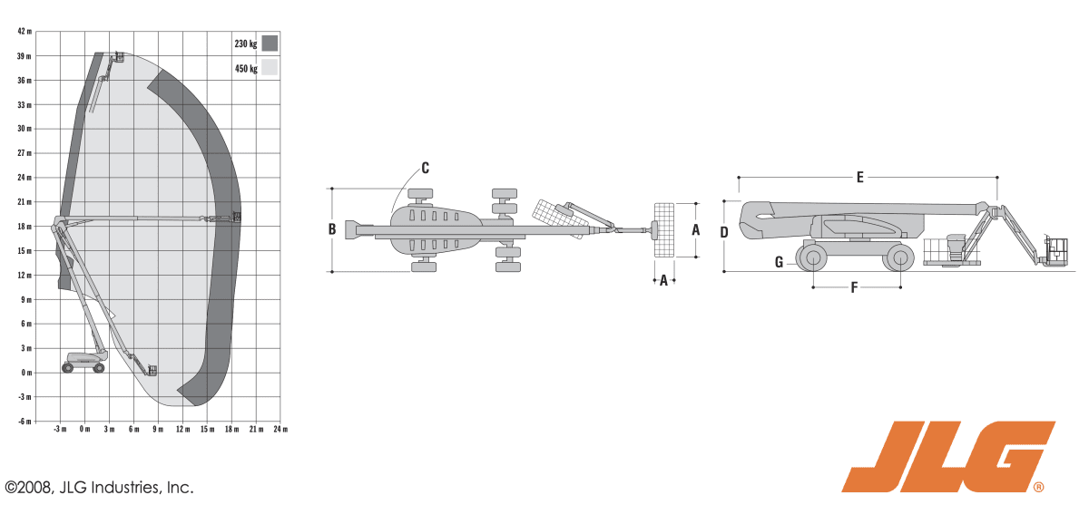 Plan technique Nacelle articulée Diesel 40m JLG 1250AJP