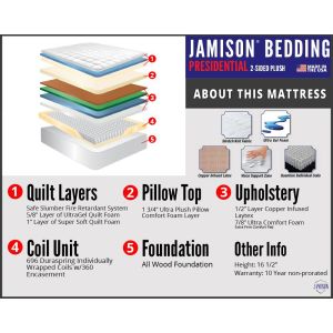 Jamison Collection A Jamison Bedding Matress Collection