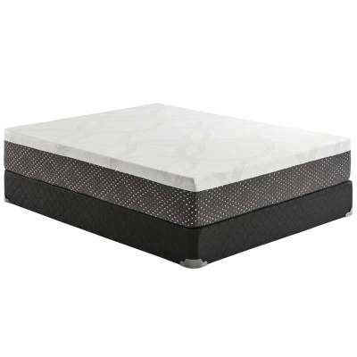 affordable queen mattress set