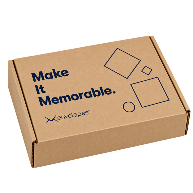 Unser Prozess für individuelle Verpackungen