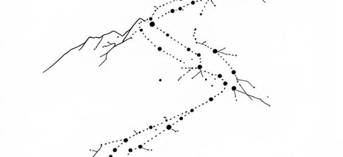 Chain of Draft