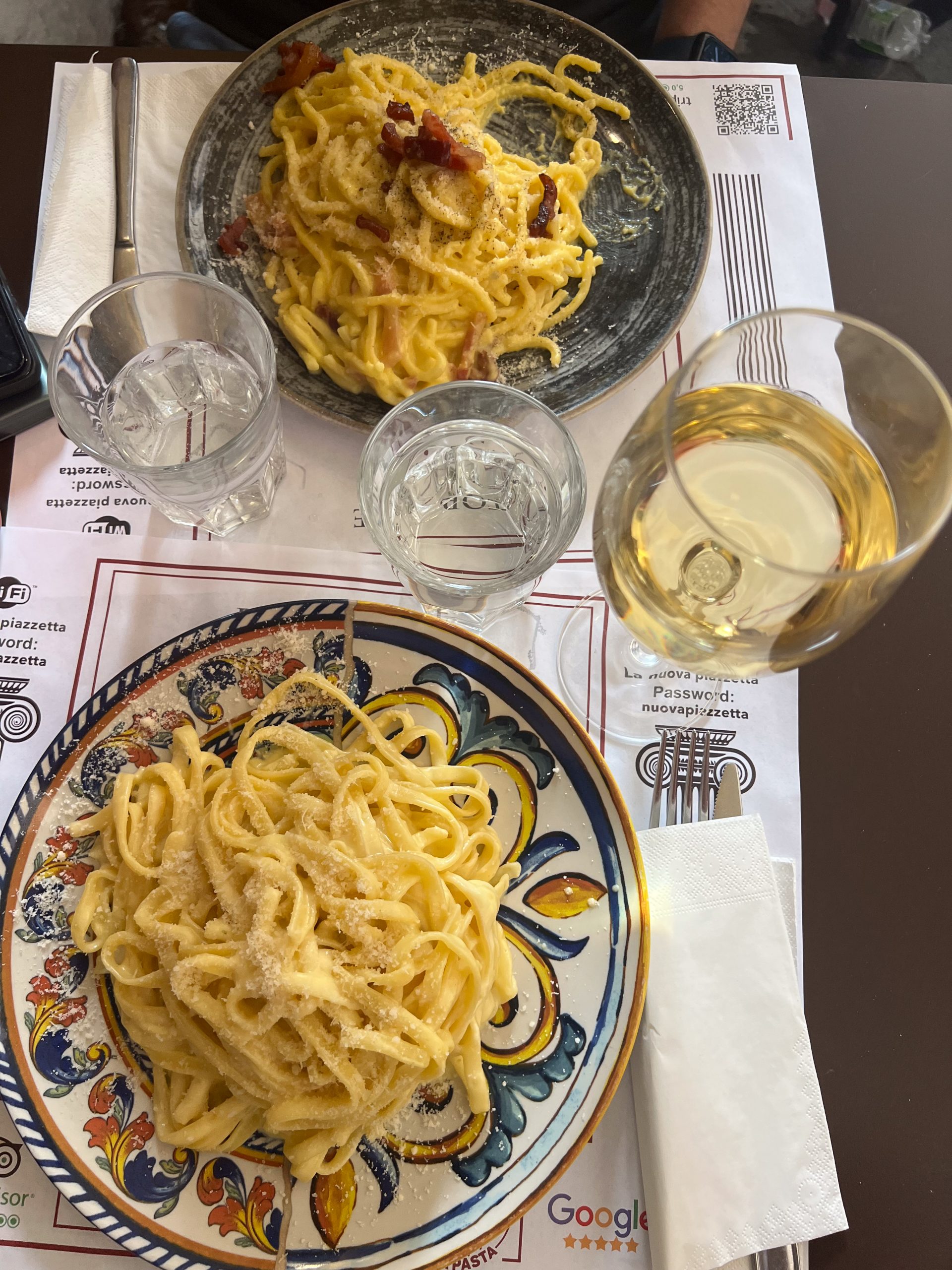 Ristorante La Nuova Piazzetta, Rom