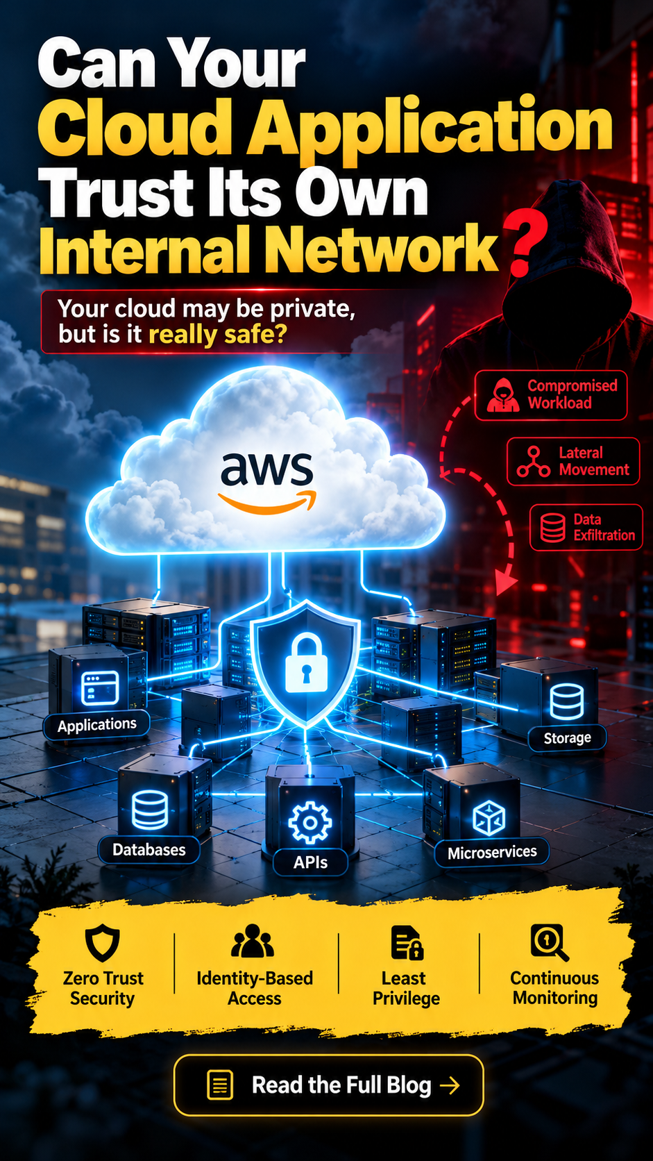 Can Your Cloud Application Trust Its Own Internal Network?