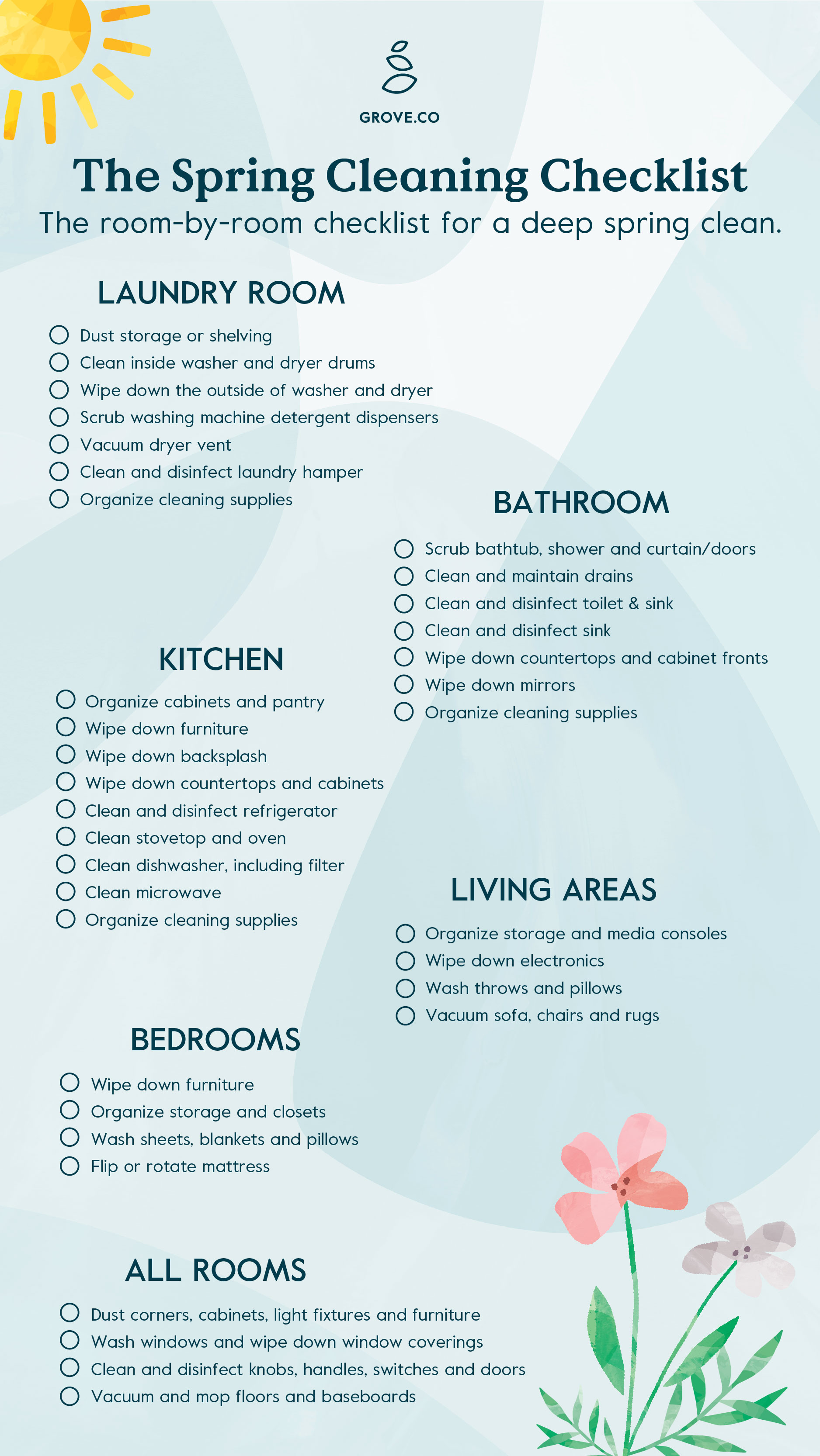 Cleaning Business Supplies Checklist for New Cleaners