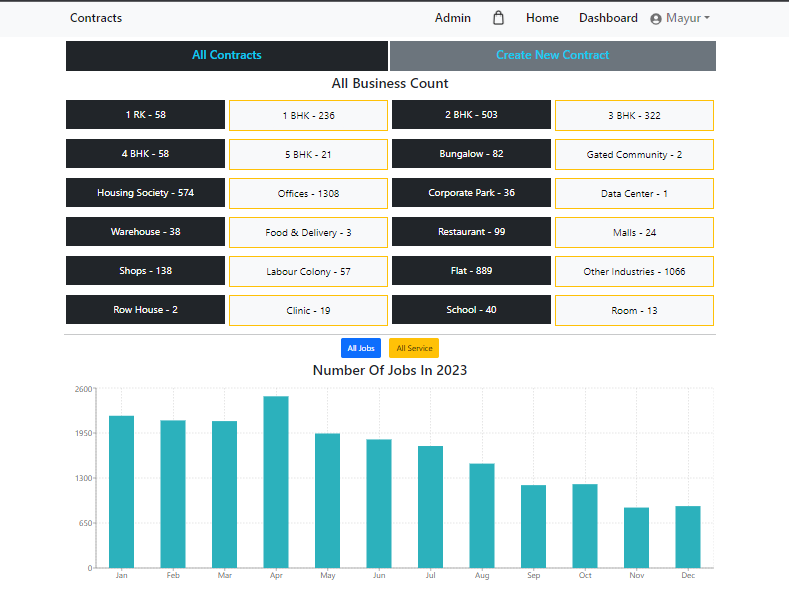 GitHub Epcorn CQR github-epcorn-cqr