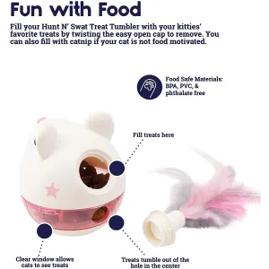 Infographic of the Hunt 'n Swat pet stages cat toy with pink and grey feathers