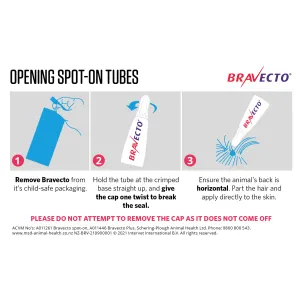 Bravecto Spot On Tick & Flea for Dogs hot to use infographic
