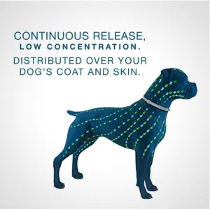 Seresto Tick, Flea & Biting Lice Control Collar for Dogs continuous release