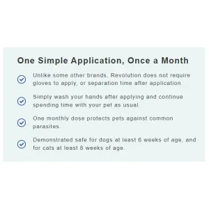 Revolution for Dogs Mixed Parasite Spot On infographic about product