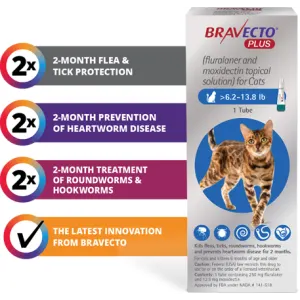 Bravecto Plus Tick, Flea & Dewormer Spot On for Cats infographic of how long it lasts and what it protects against