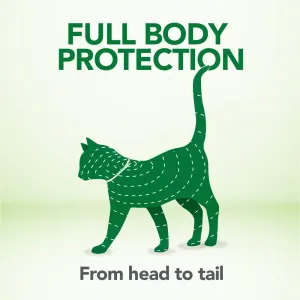 Seresto Tick and Flea Collar for Cats protection from head to toe