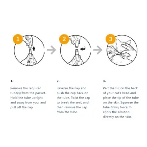 Advocate Mixed Parasite Spot On Treatment for Cats how to apply on your cat