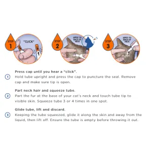 Revolution for Cats Mixed Parasite Spot On how to apply it on your cat