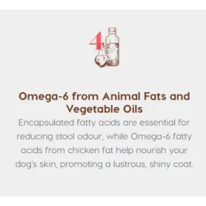 Montego Karoo Venison & Lamb Hypoallergenic Dog Food with omega oils info picture