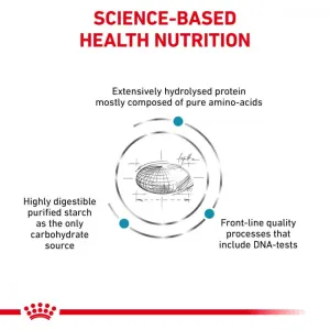 Royal Canin Anallergenic Adult Dog Food science-based health nutrition
