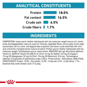 Royal Canin Anallergenic Adult Dog Food analytical constituents