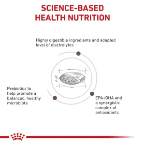 Royal Canin Gastro Intestinal High Fibre Dog Food science-based health nutrition