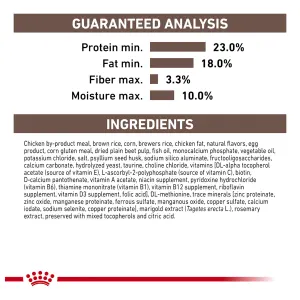 Royal Canin Gastro Intestinal High Fibre Dog Food guaranteed analysis