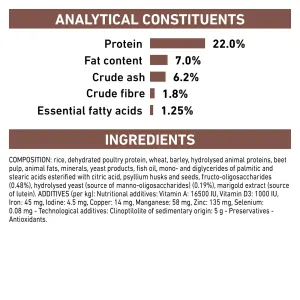 Royal canin gastro intestinal moderate calorie sales