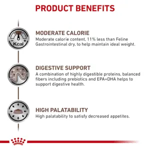 Royal canin gastrointestinal moderate calorie dry cat food sales