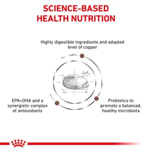 Royal Canin Hepatic Cat Food science-based health nutrition