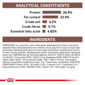 Royal Canin Hepatic Cat Food analytical constituents