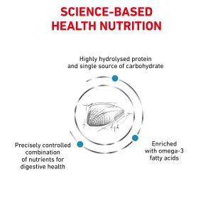 Royal Canin Hypoallergenic Adult Cat Food science-based health nutrition