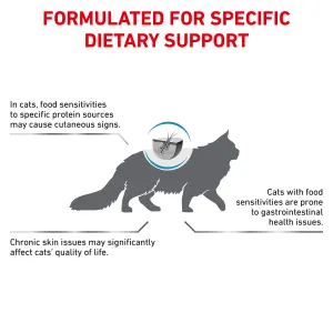 Buy Royal Canin Hypoallergenic Cat Food Online ePETstore