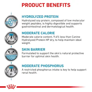 Royal Canin Hypoallergenic Moderate Cal Dog Food ePETstore