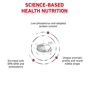 Royal Canin Renal Adult Cat Food science-based health nutrition