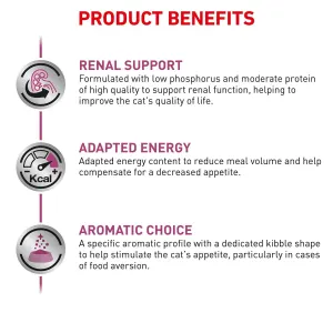 Royal canin renal support d cat food online