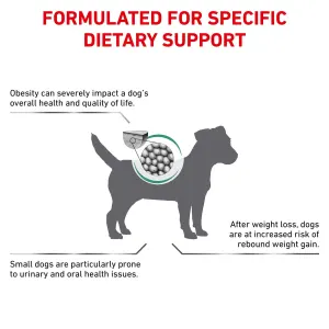 Royal canin satiety small dog 8 kg online