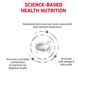 Royal Canin Sensitivity Control Adult Cat Food science-based health nutrition