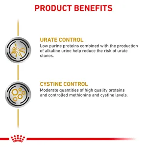 Buy Royal Canin Urinary U C Low Purine Dog Food ePETstore