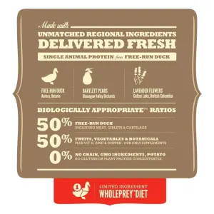 Acana Free-Run Duck Dog Food percentages of quality ingredients