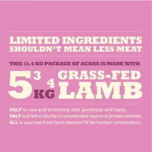 Acana Grass-Fed Lamb Dog Food quality limited ingredients