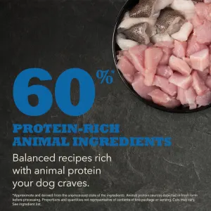 Acana Heritage Adult Dog Food protein rich quality ingredients