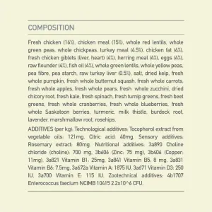 Acana Heritage Adult Small Breed Dog Food composition