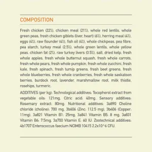 Acana Heritage Large Breed Puppy Food composition