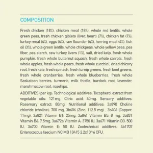 Acana Heritage Small Breed Puppy Food composition