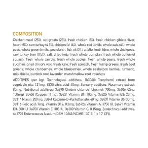 Acana Prairie Poultry Dog Food composition