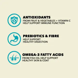 Acana Wild Coast Dog Food antioxidants and prebiotics
