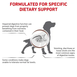 Royal Canin Gastro Intestinal Low Fat Wet Dog Food ePETstore