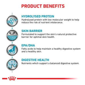 Royal Canin Hypoallergenic Adult Wet Dog Food product benefits