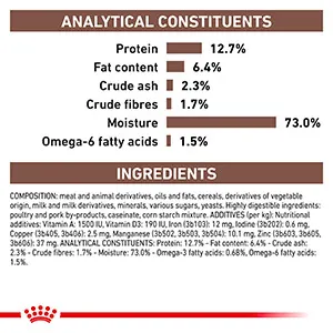 Royal canin recovery harga hot sale