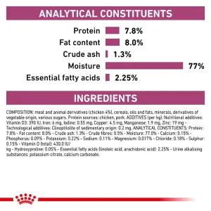 Royal Canin Renal Adult Wet Cat Food Pouch analytical constituents